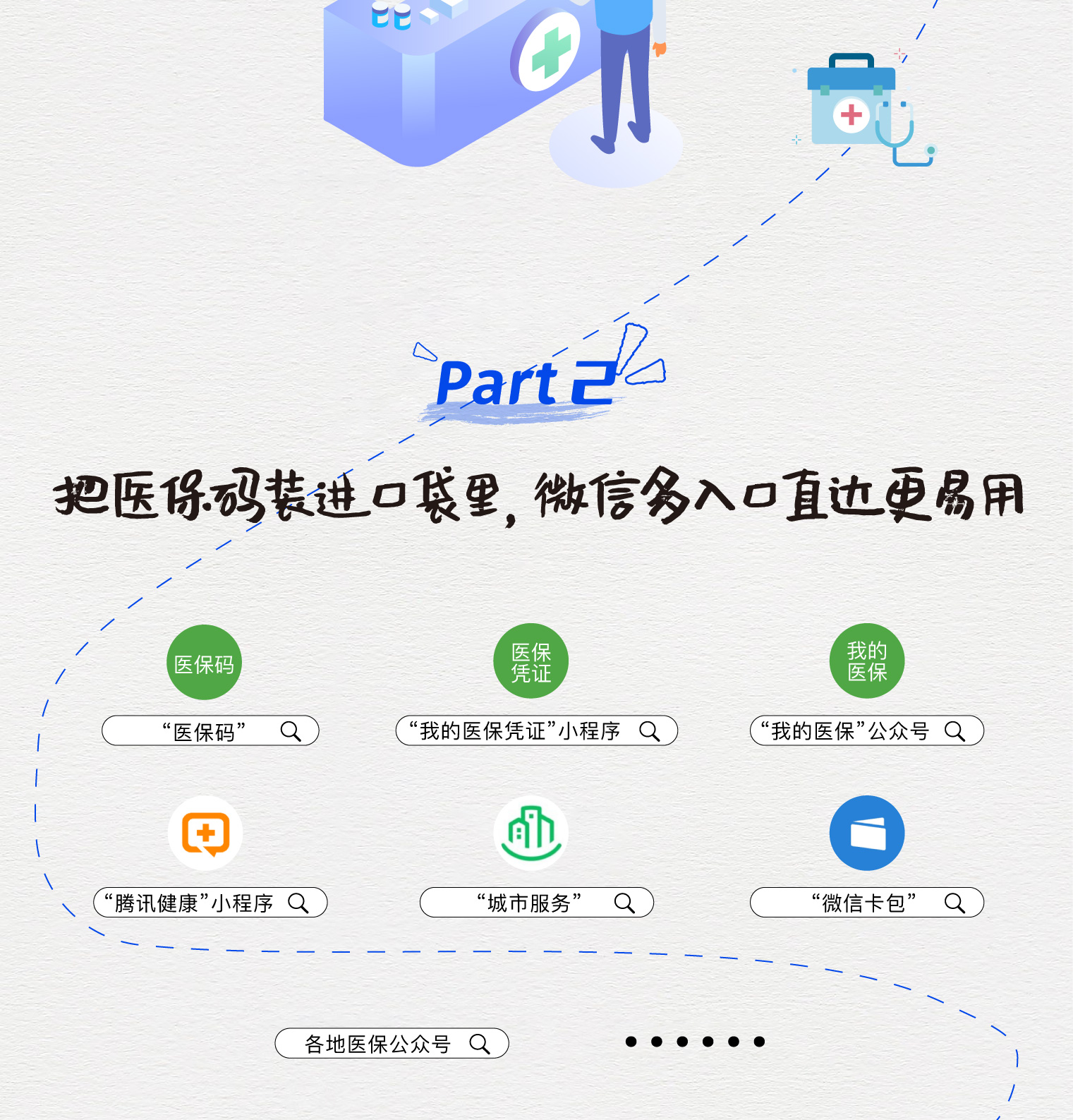 衢州最新医保取现中介微信方法分析(最方便真实的衢州急用钱如何提取医保卡里的钱方法)