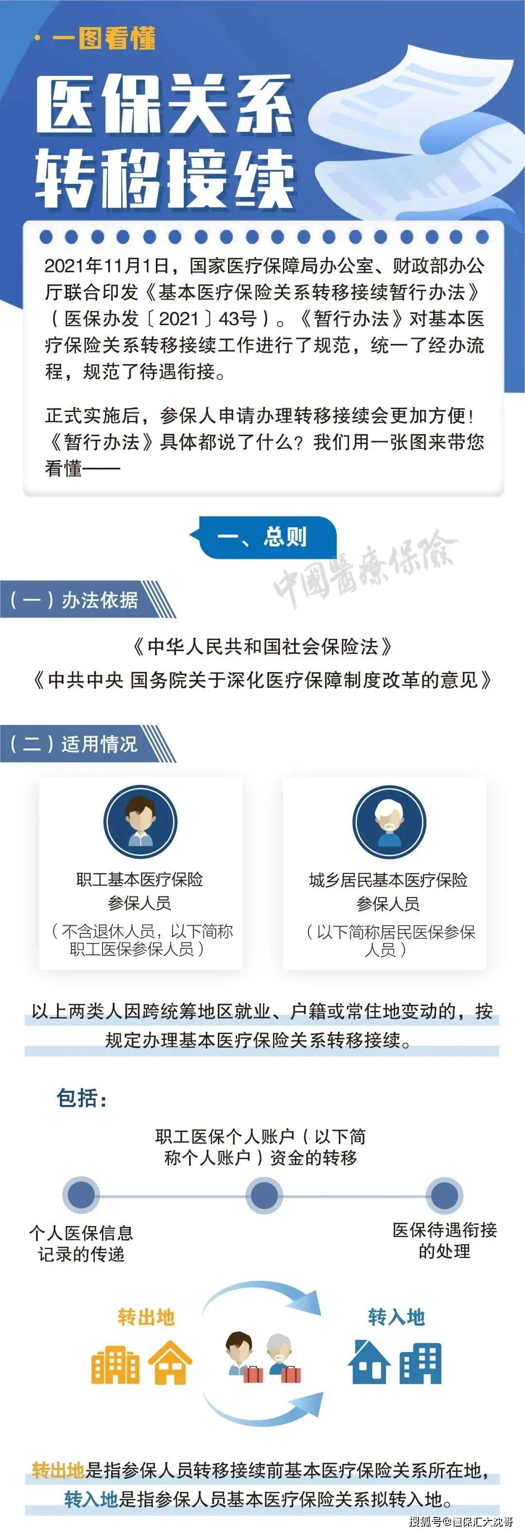 衢州最新医保怎么套现提现取现方法分析(最方便真实的衢州医保钱如何套现方法)