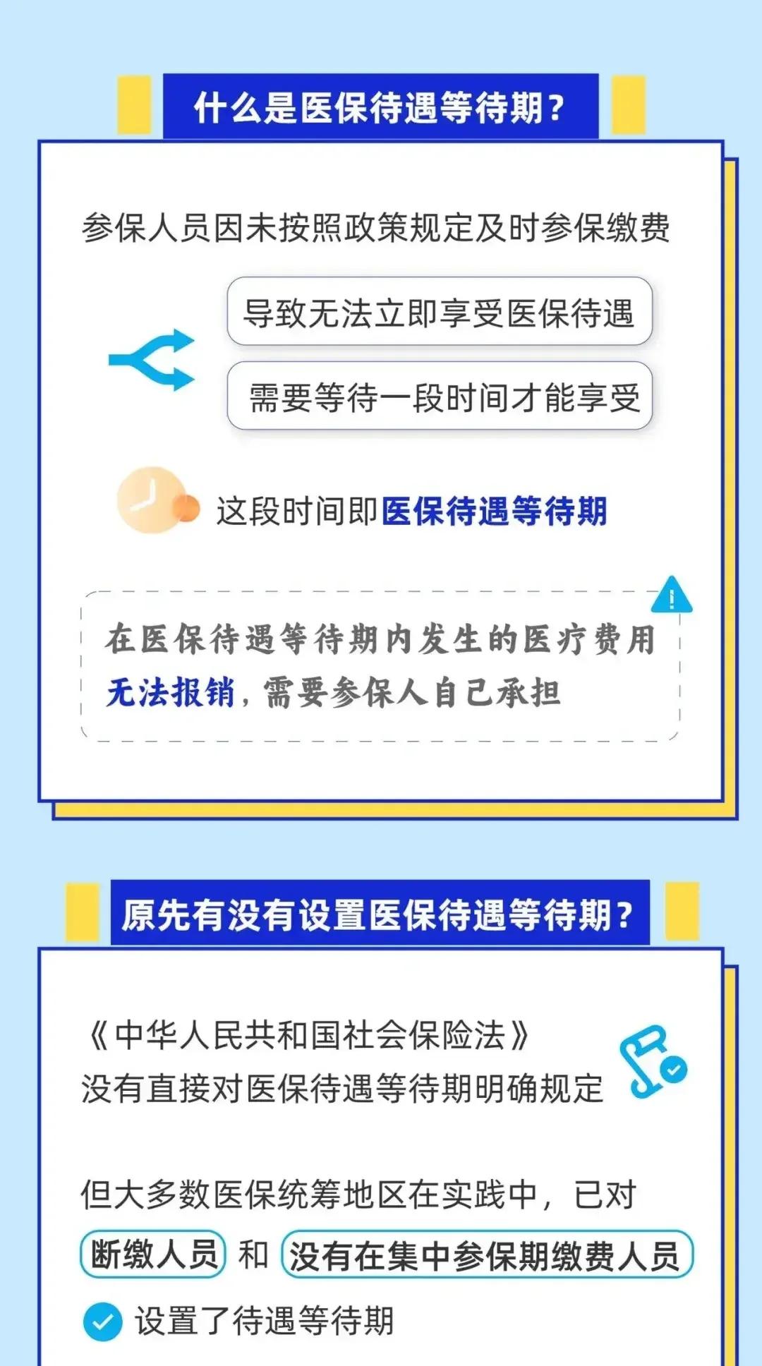 衢州关于套医保卡联系方式2025的信息