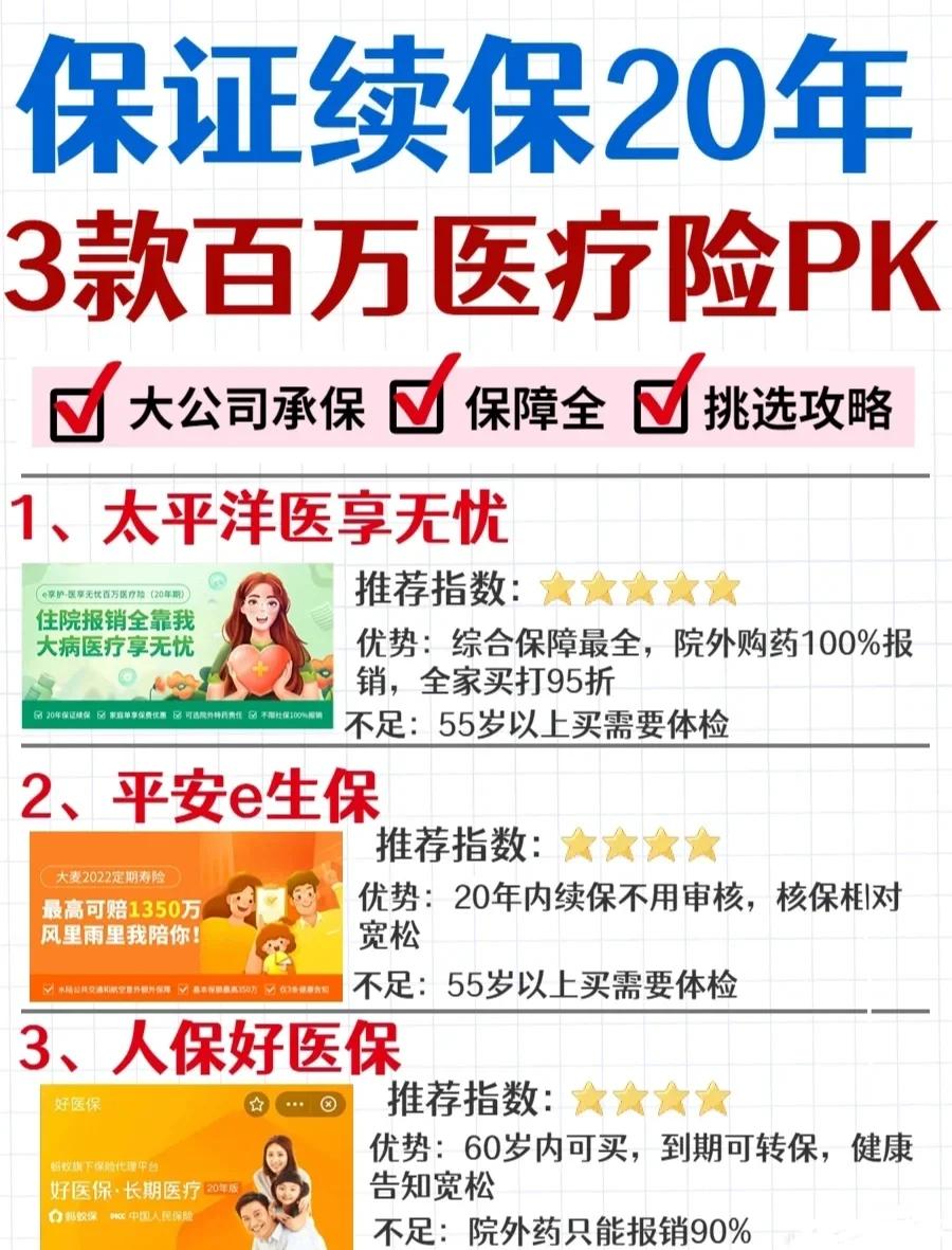 衢州最新医疗保险60%和100%区别方法分析(最方便真实的衢州医保缴费比例60%和100%的区别方法)
