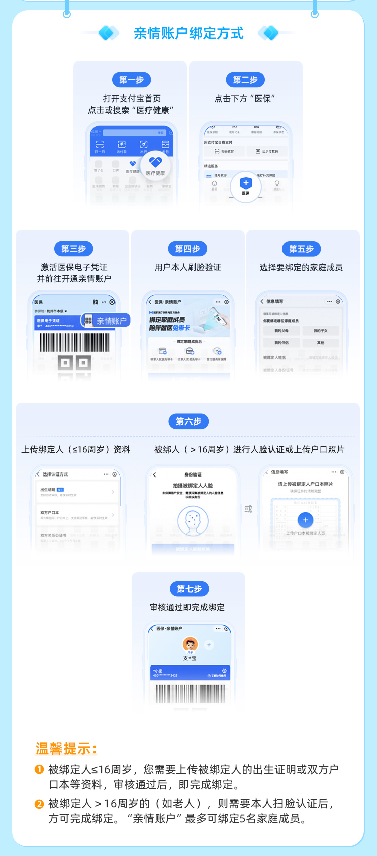 衢州最新医保卡如何绑定手机电子医保卡方法分析(最方便真实的衢州如何绑定医保电子码方法)