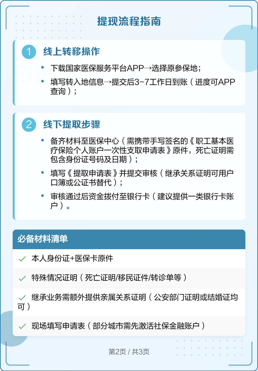 衢州最新医保卡里的钱怎么取出来方法分析(最方便真实的衢州去逝后医保卡里的钱怎么取出来方法)