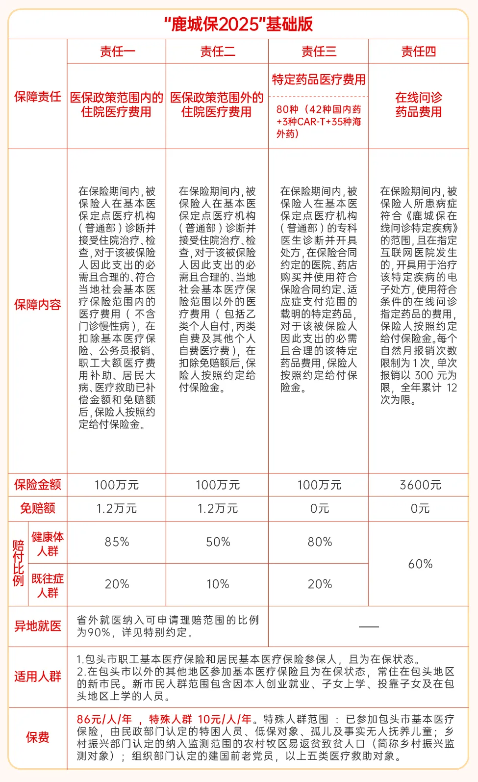 衢州最新医保卡提取现金方法2025最新方法分析(最方便真实的衢州医保卡提取现金方法2025最新规定方法)