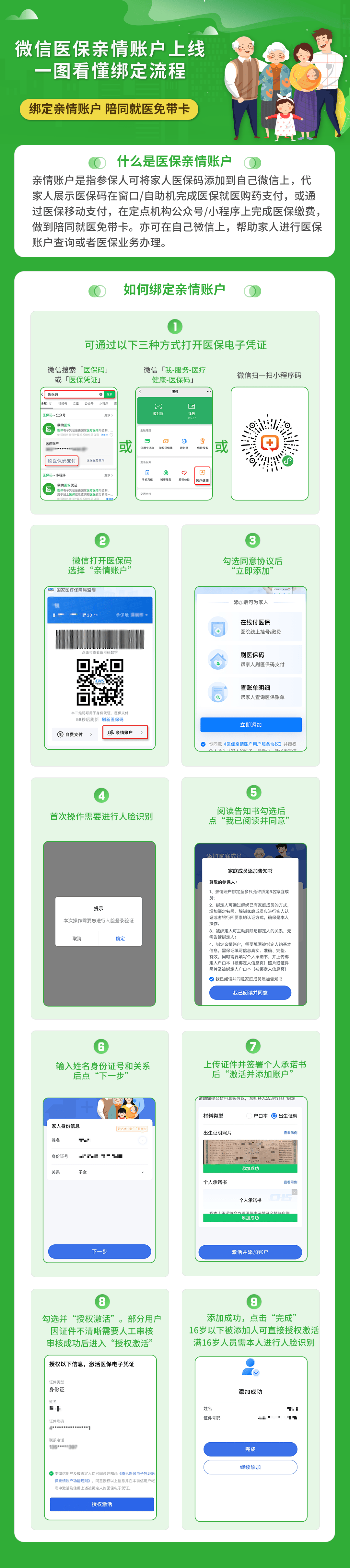 衢州最新医保卡提取24小时微信怎么提取方法分析(最方便真实的衢州医保卡提现联系方式方法)